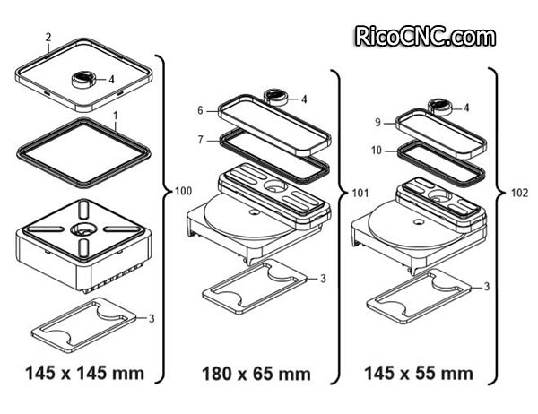 SCM rubber sealing.jpg