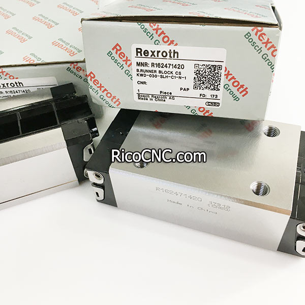 Bosch Rexroth Linear Motion