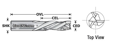 3 flutes compression Router Bits.jpg