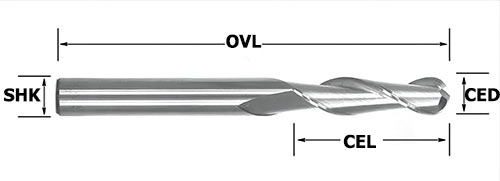 ballnose router bits sizes.jpg