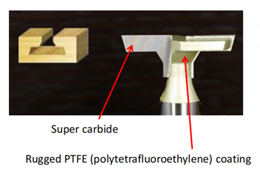 bevelled t slot router bits