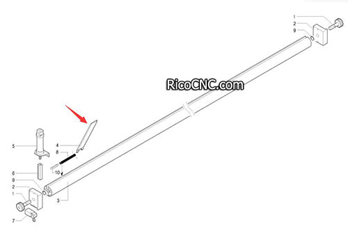 Biesse SELCO beam saws strip.jpg