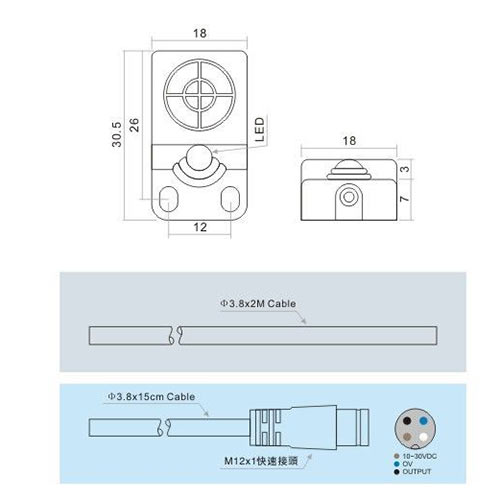 roko limit sensors.jpg