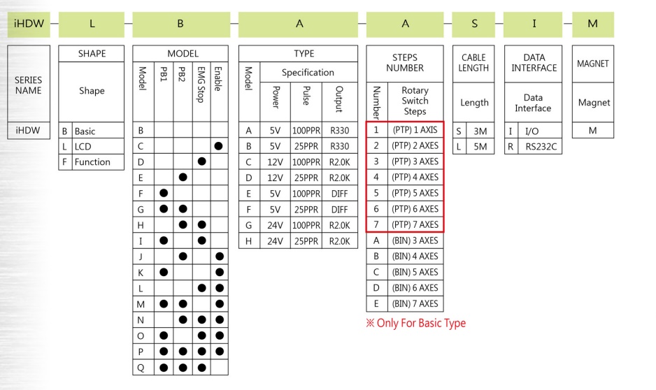 iHDW-BFL Series.jpg