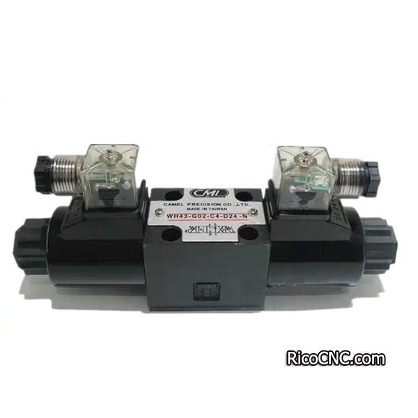 Hydraulic Solenoid Valves.jpg