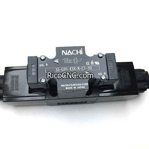 Nachi Directional Control Valves.jpg