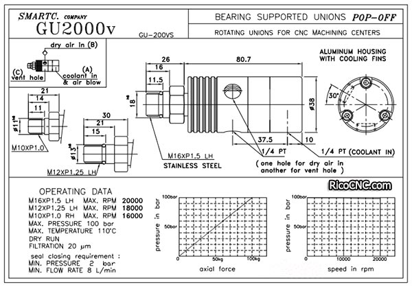 GU2000V.jpg