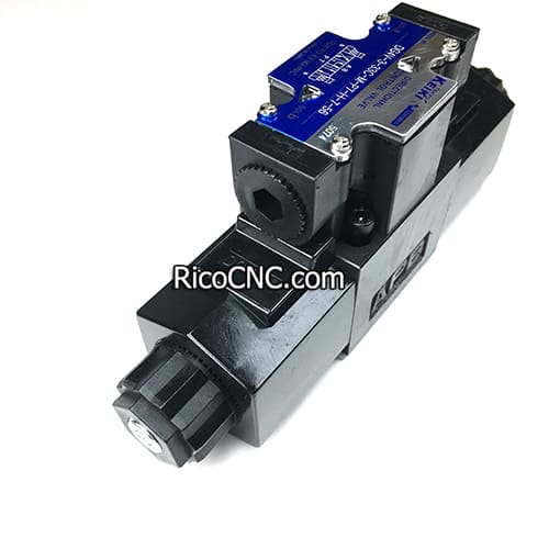 Solenoid Operated Directional Control Valve.jpg