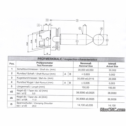 Specification of Diebold Test Arbor HSK-F 63.jpg