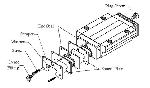 dust-proof structure.jpg