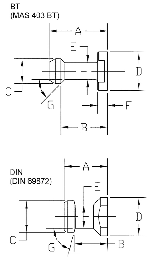 pull stud BT40 and DIN50副本.jpg