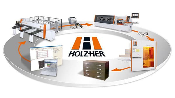 holzher machine.jpg