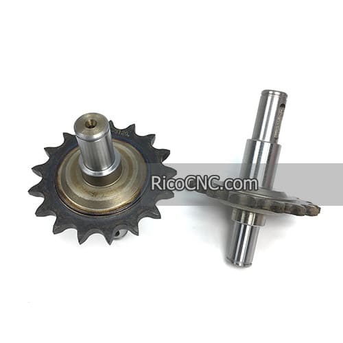 Edge banding Machine Parts.jpg