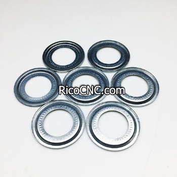 Homag 4-012-04-0019 4012040019 Nilos Ring For Edgebanding Machine