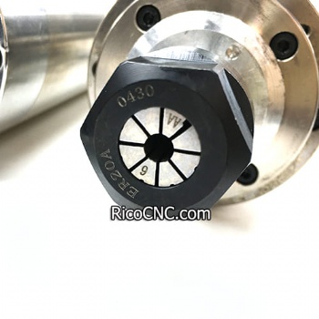 GDZ-23-2 2.2KW Water Self Cooling Spindle 80x225mm for Woodworking Machine